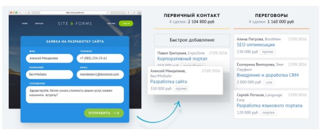 амосрм